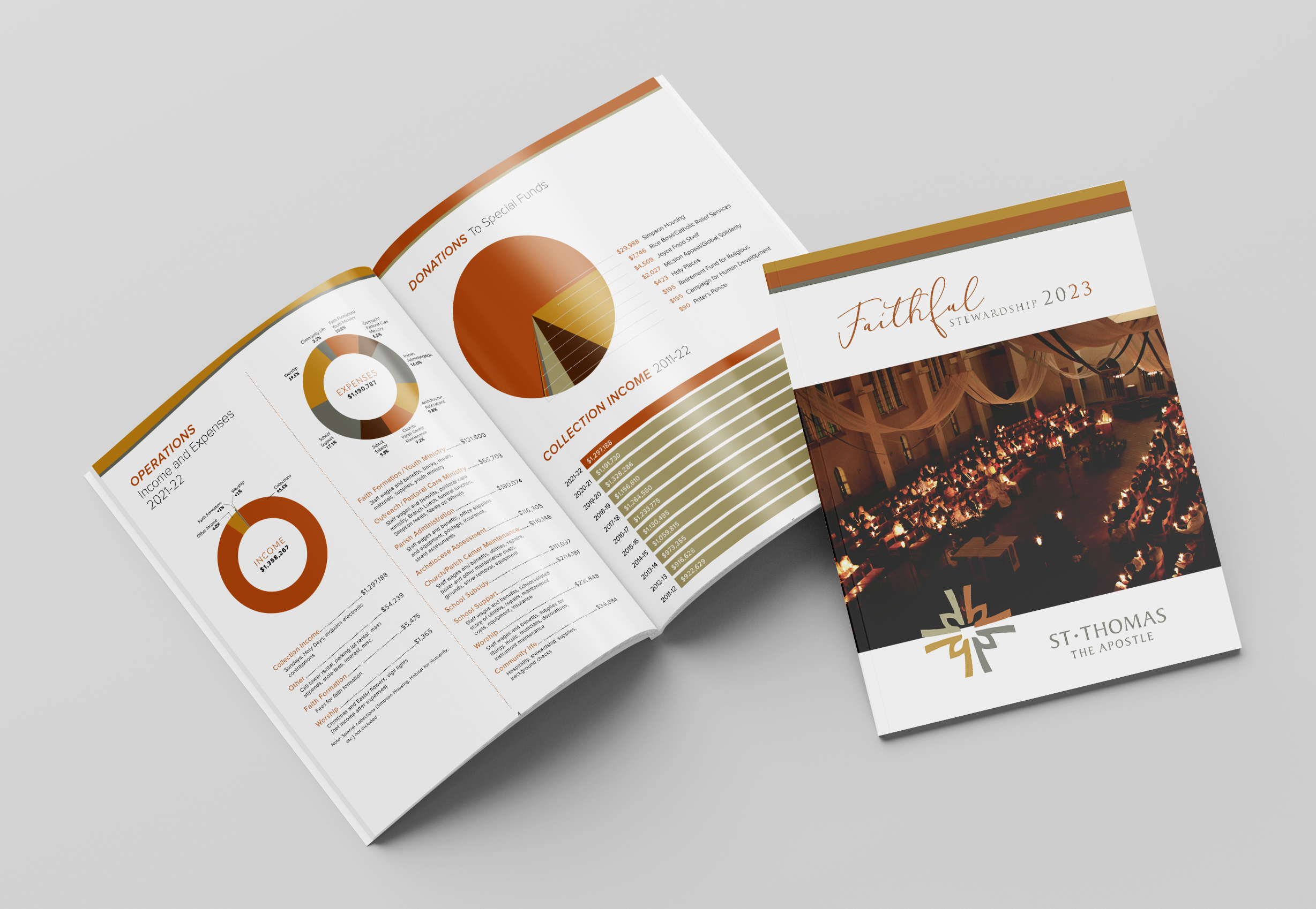 Brochure Mockup